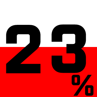 Blasst7's emblem