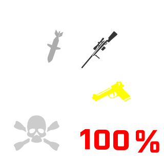 Heinriiiiich's emblem