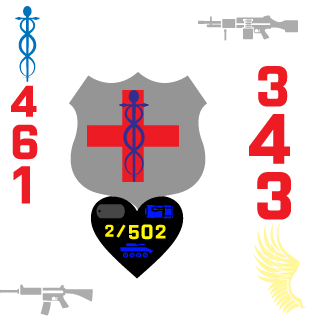 CVFD680's emblem