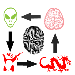 gawlo2506's emblem