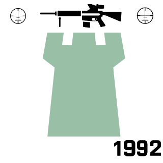 putkirasseli's emblem