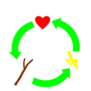 SPRMalot's emblem