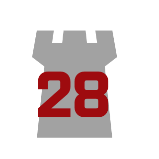 COBRA-DIRT2's emblem