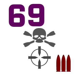 Nunopeaty's emblem