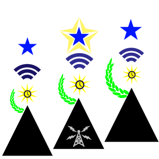 GoPlayMohamed's emblem