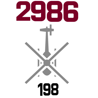 James2986's emblem