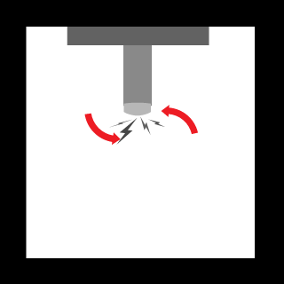 CombatNoobClan's emblem