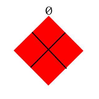 sociiequites's emblem