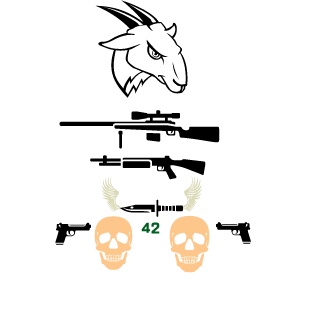 KlutzyGravy0634's emblem