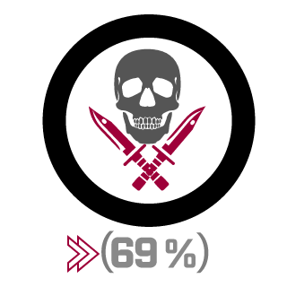 lukaszbystra's emblem