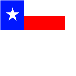123DustyD's emblem