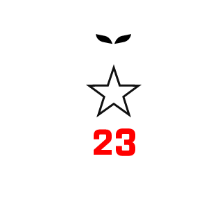 Ranaloca85's emblem