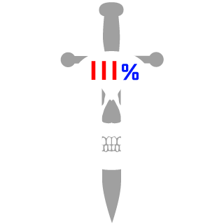 lambosrkewl's emblem
