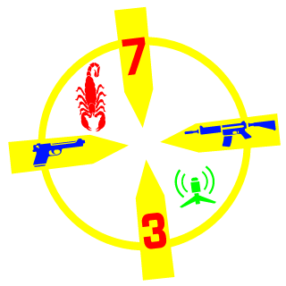 iznorki's emblem