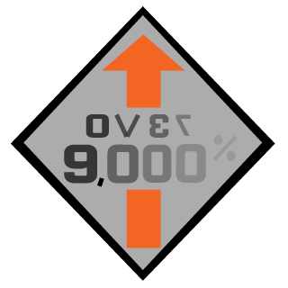 Craaven11's emblem
