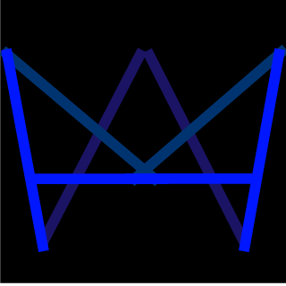 CUZ_IM_DA_BOSS's emblem
