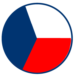KingSlayerCZE's emblem