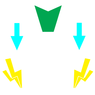 YYA-nico_25rc's emblem