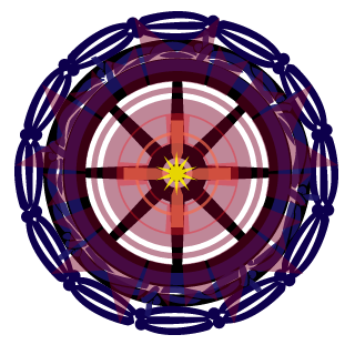 Taint3dBulge's emblem