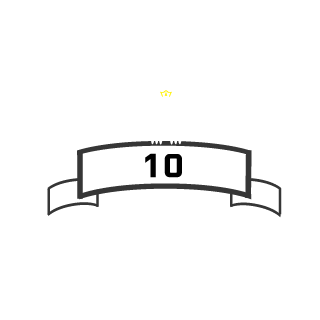 Tenth Rangers's emblem