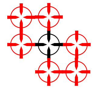 Direct-ARUSH's emblem