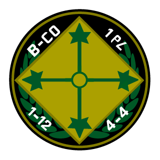 WarfighterKodiak's emblem