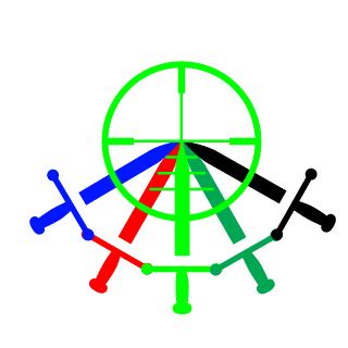 Mr Dr Sir Eli's emblem