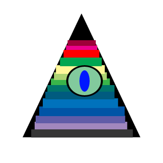 Scujo's emblem