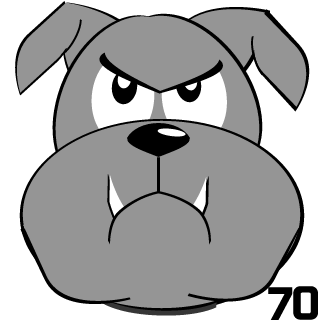 MADOG70's emblem