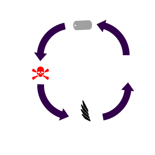 EviISanta's emblem