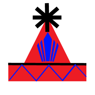 Kullich's emblem