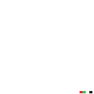 M9VI's emblem