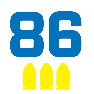 Eightysix86swe's emblem