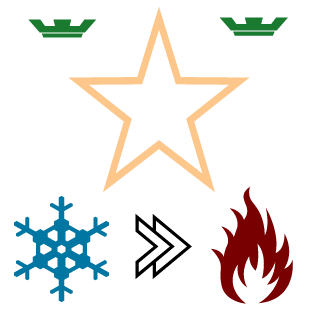 TimFCK3's emblem