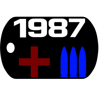 Blade19872010's emblem