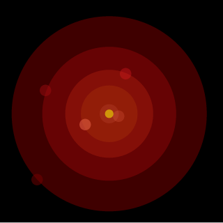 Gosar3000's emblem