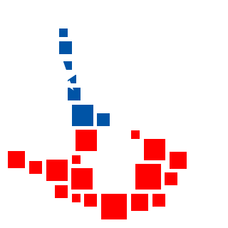 IBizkit's emblem