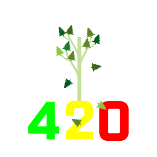 ThaiZtick420's emblem