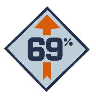 WillyWnker's emblem