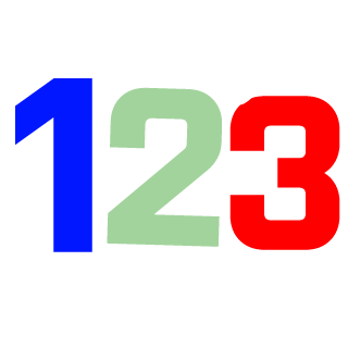 FormulaGamer123's emblem