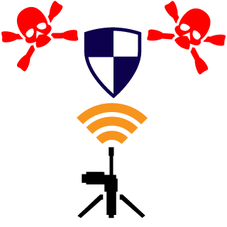 Nossravi's emblem