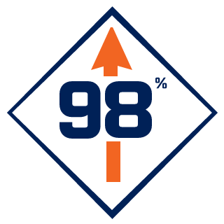 Menegho_98's emblem