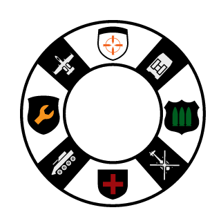 ElWuavy's emblem