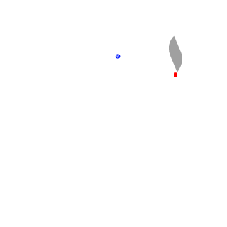 ChickenGi's emblem