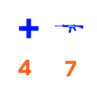 Broncos_47JL's emblem