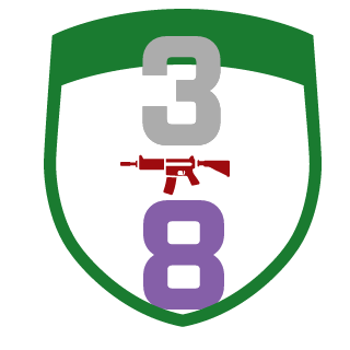 BadCat38b's emblem