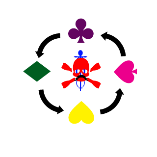0Lollypop01's emblem