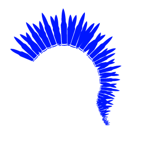The Ruff Neck Elites's emblem