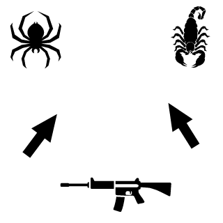 BRFU-DANIEL's emblem