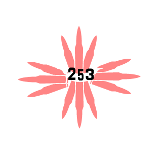 L4NDRETH's emblem